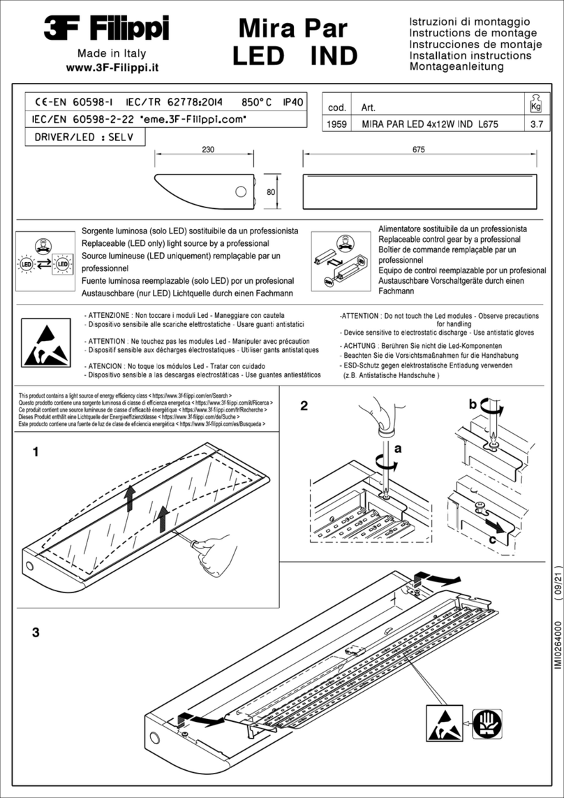 3F Filippi MIRA PAR LED IND User manual