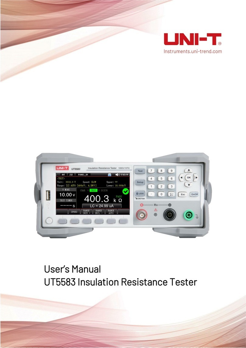 Unit UT5583 User manual