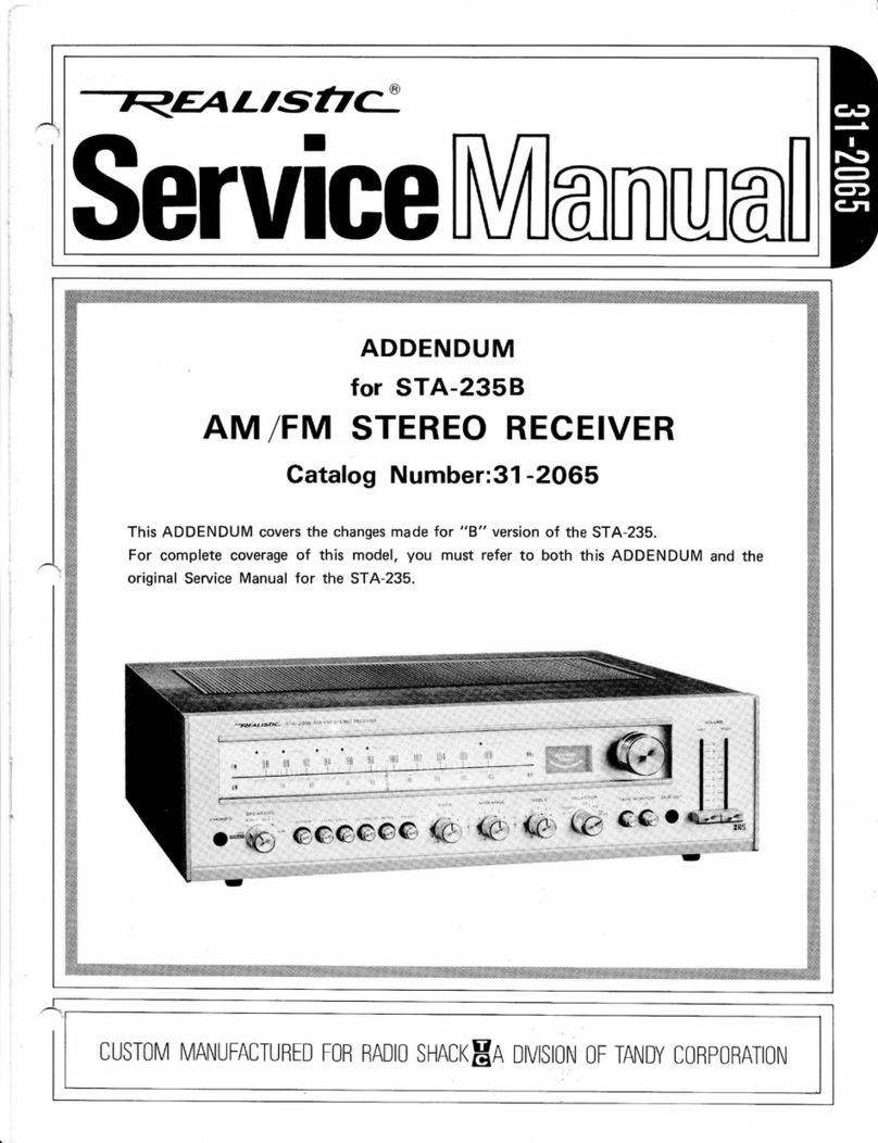 Realistic STA-235B User manual