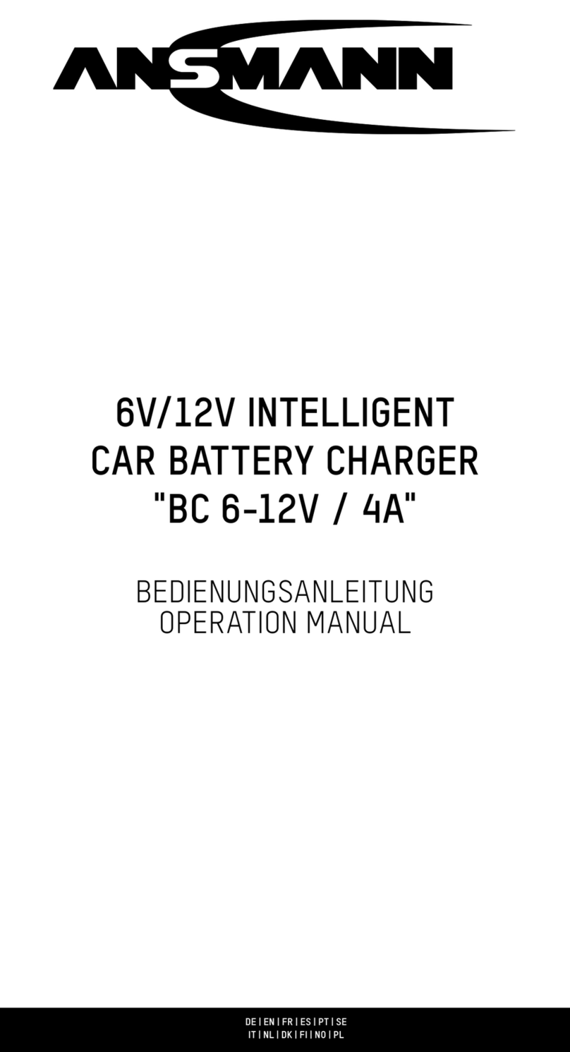 ANSMANN BC 6-12V / 4A User manual