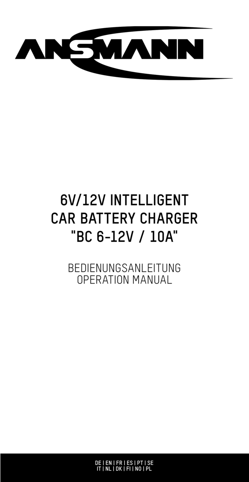 ANSMANN BC 6-12V / 10A User manual