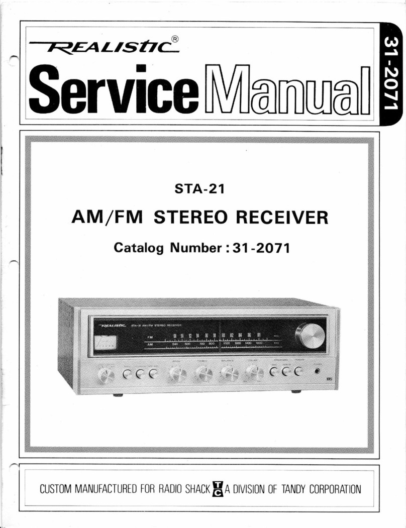 Realistic STA-21 User manual