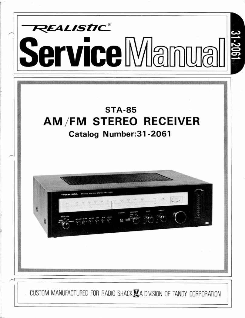 Realistic STA-85 User manual