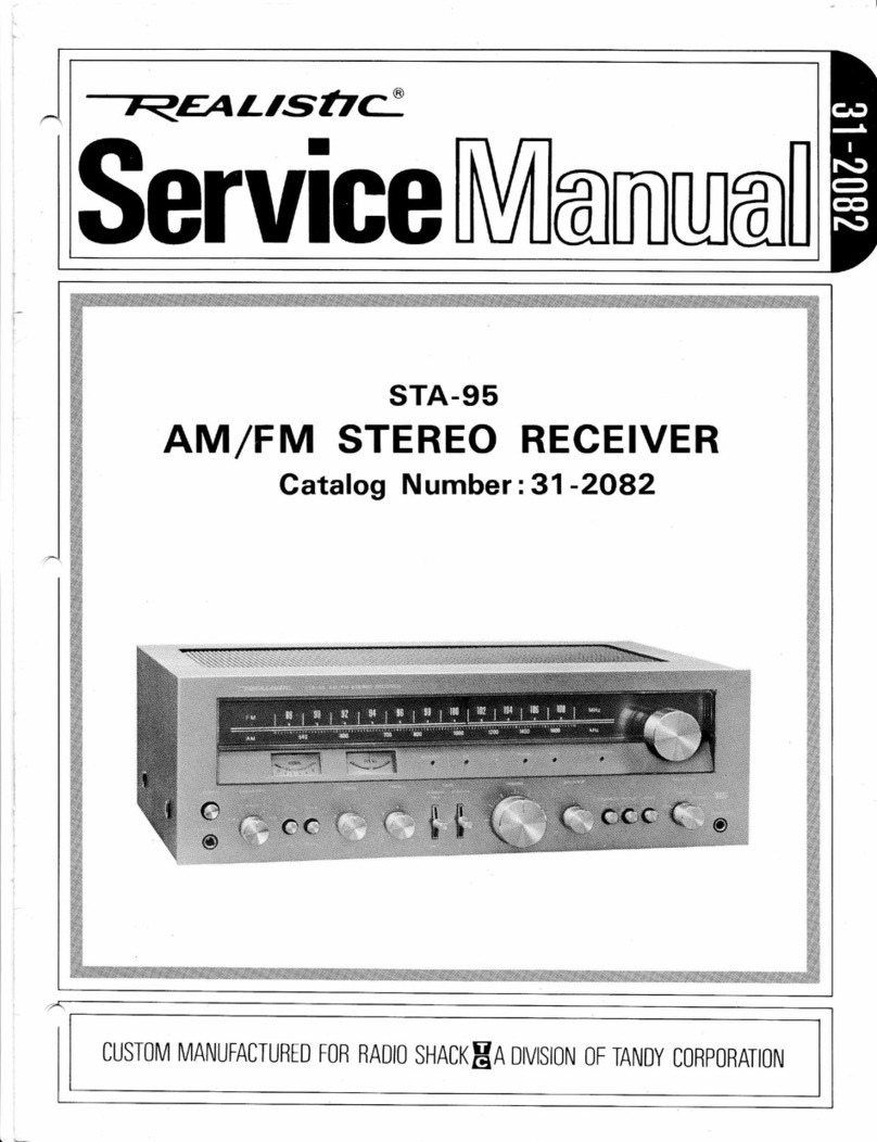 Realistic STA-95 User manual