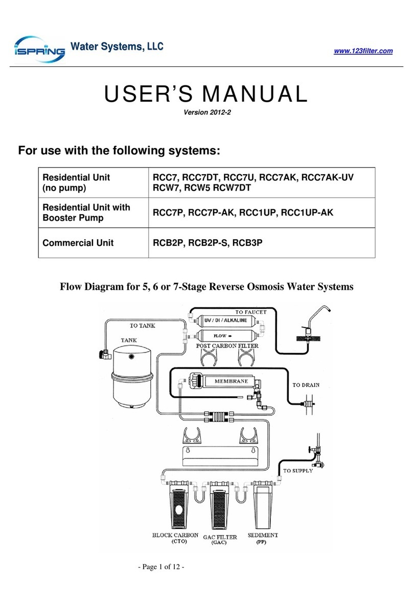 Ispring RCC7 User manual
