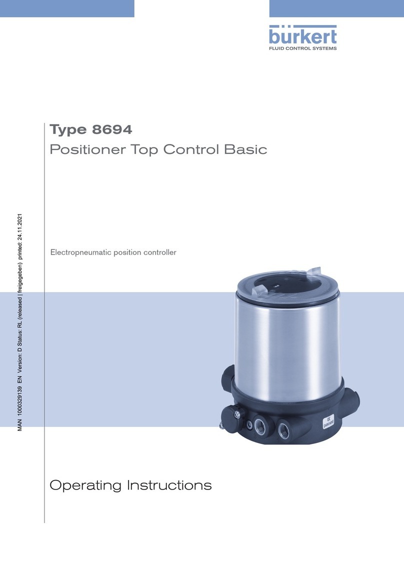 Burkert 8694 operating instructions