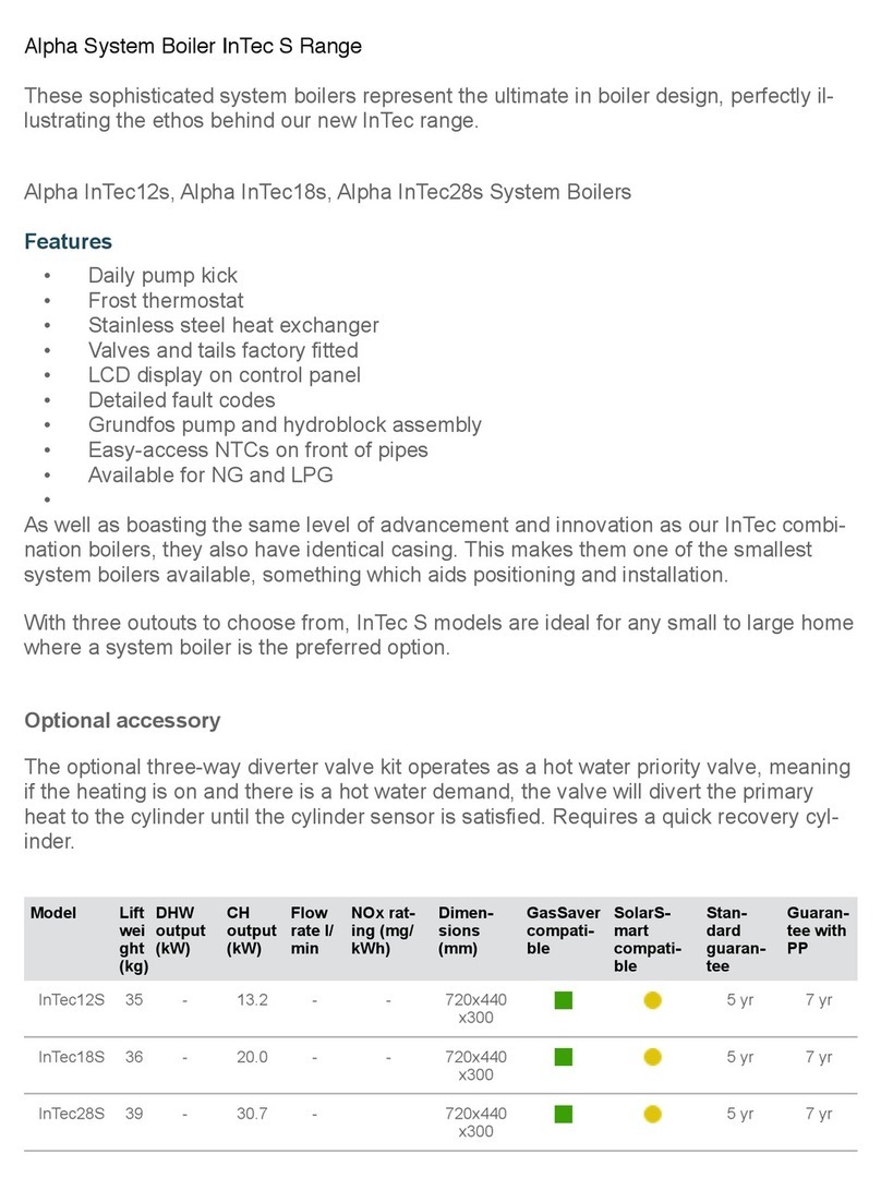 Alpha InTec12S User instructions