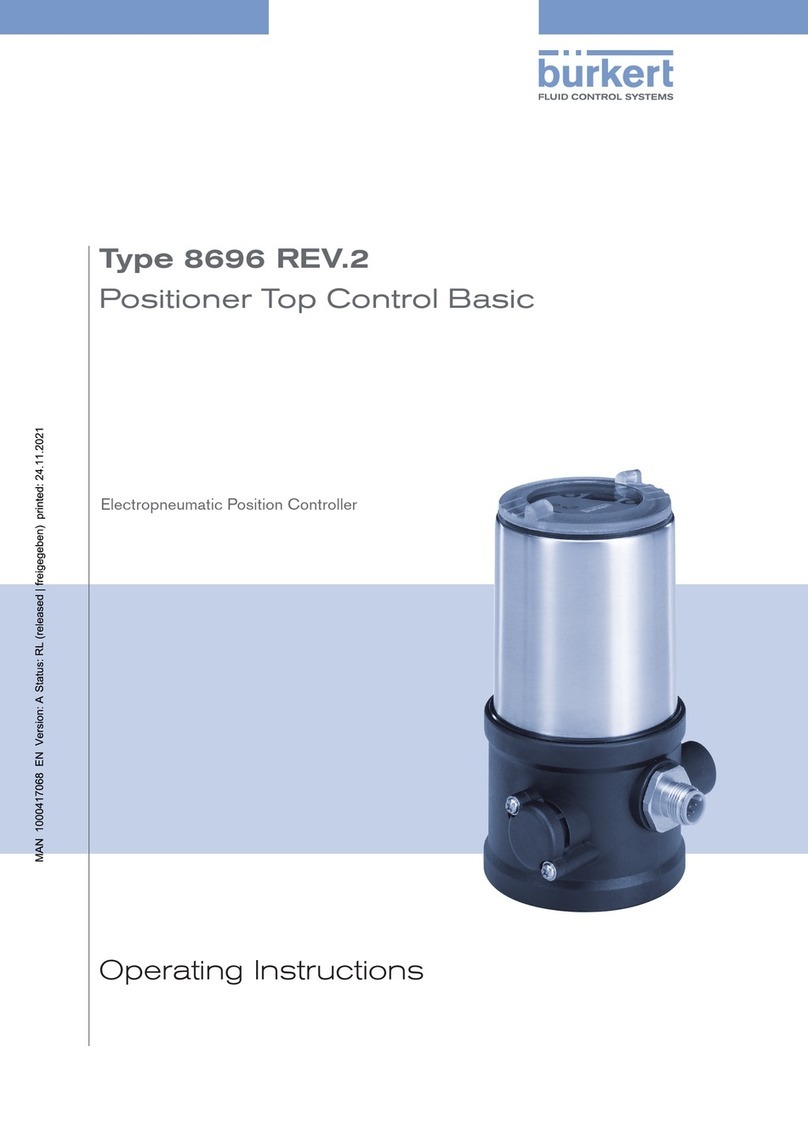 Burkert 8696 REV.2 User manual
