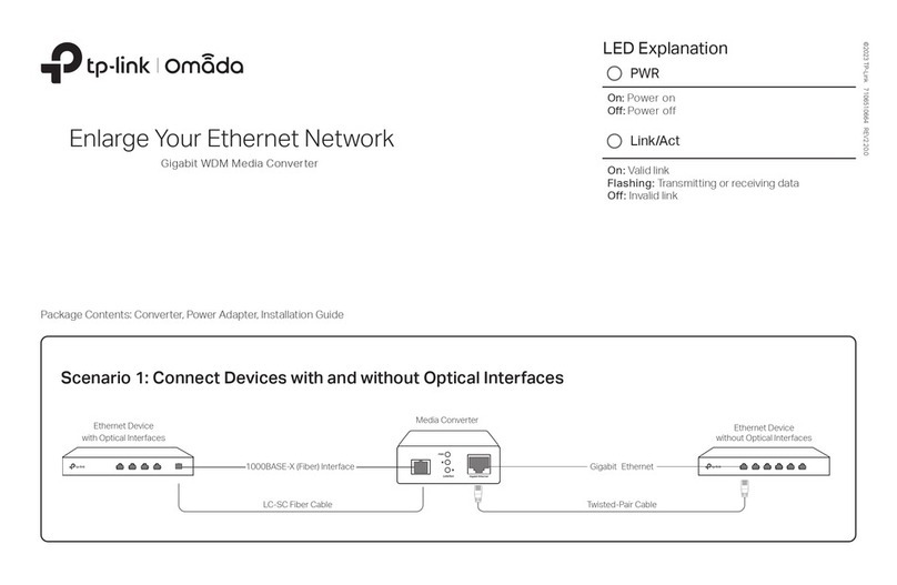 TP-Link Omada FC311B-20 manual