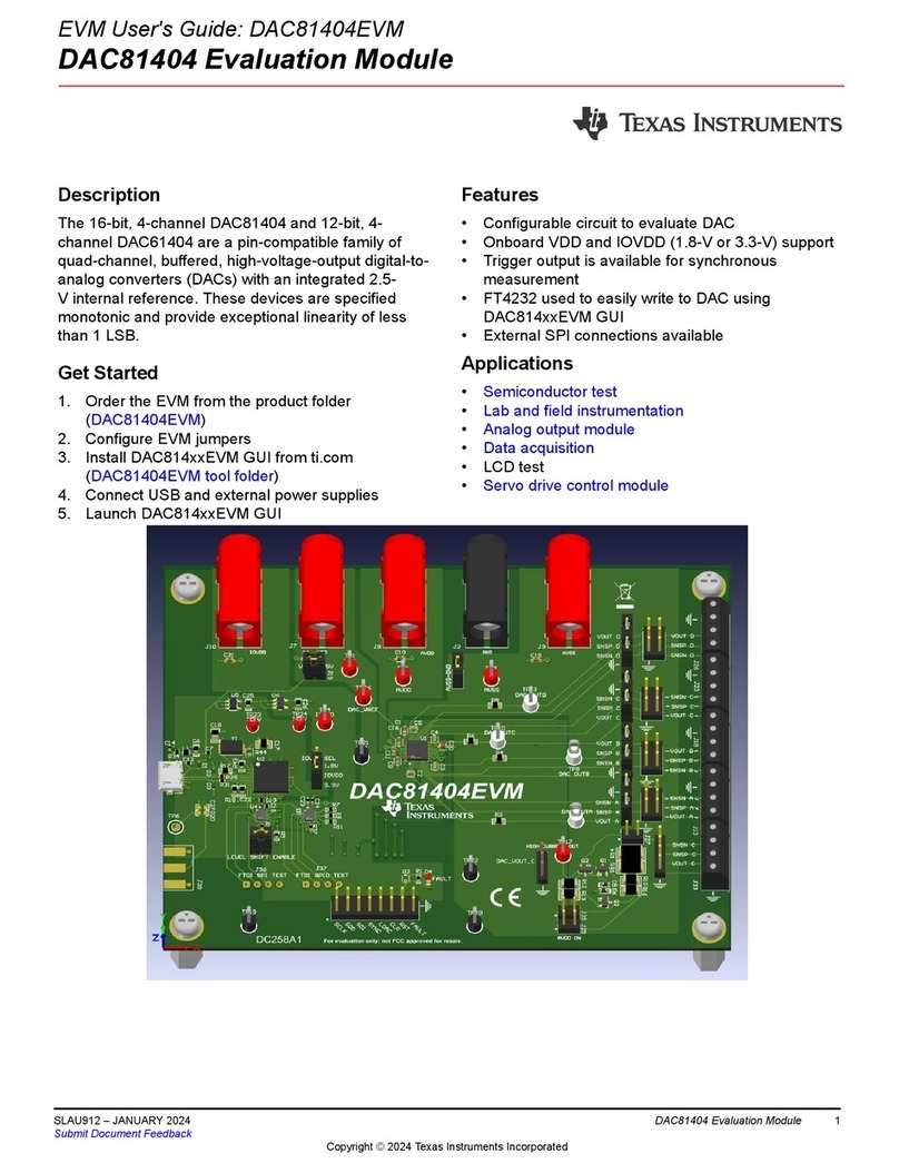 Texas Instruments DAC81404EVM User manual