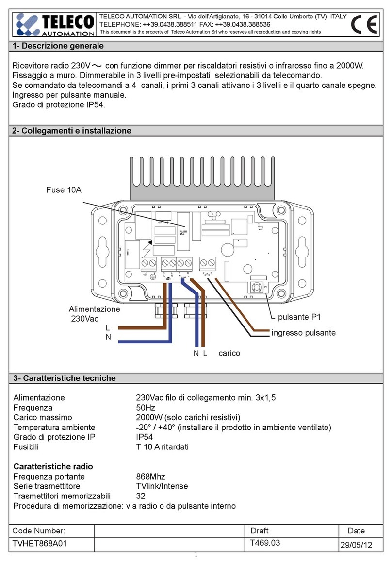 TELECO AUTOMATION TVHET868A01 manual