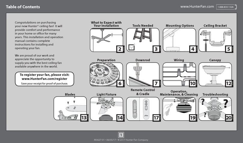 Hunter M3627-01 User manual