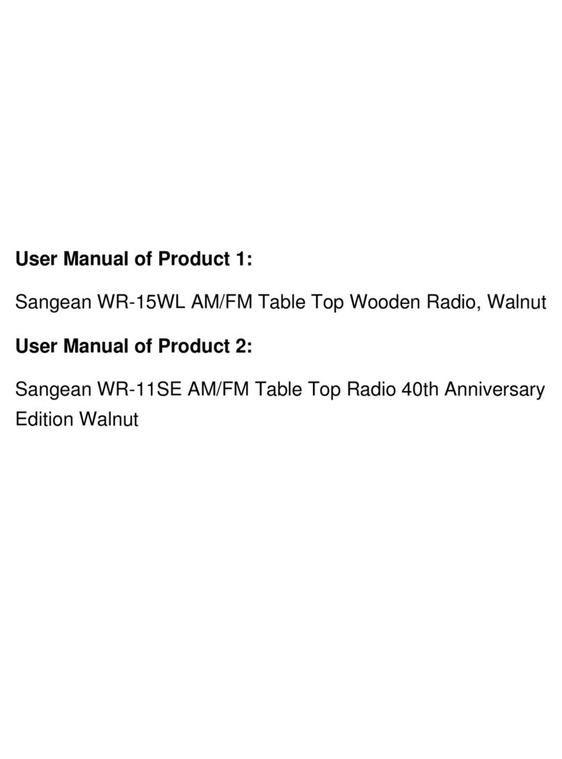 Sangean WR-15WL User manual Sangean WR-15WL User manual