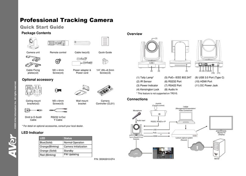 AVer PAVPTR310 quick start guide