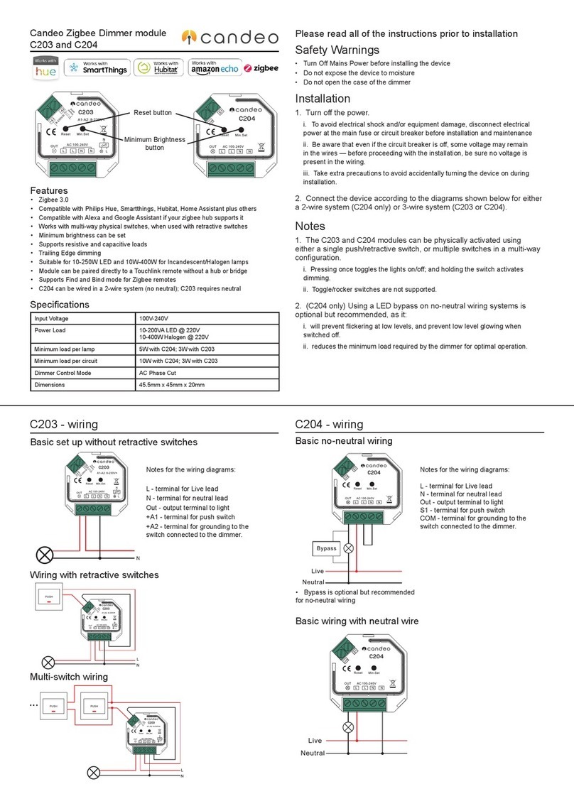 Candeo C203 quick start guide