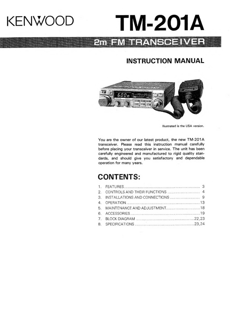 Kenwood TM-201A User manual Kenwood TM-201A User manual