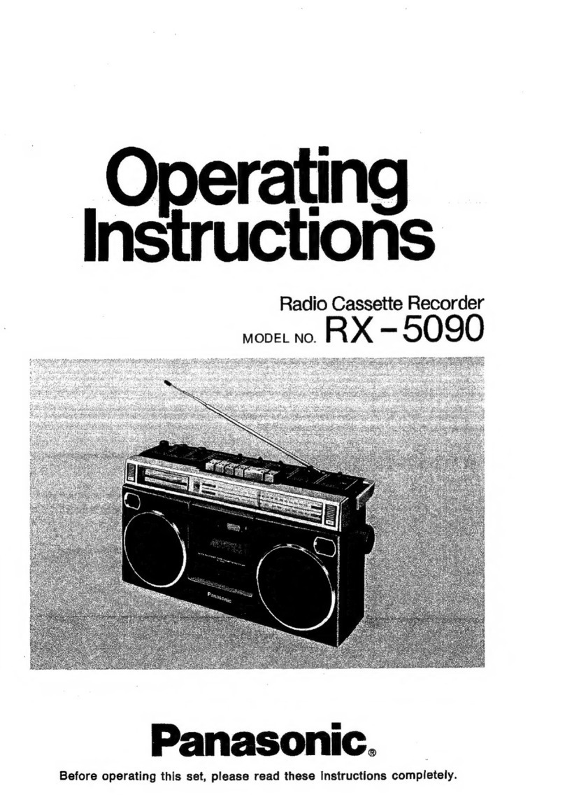 Panasonic RX-5090 User manual Panasonic RX-5090 User manual