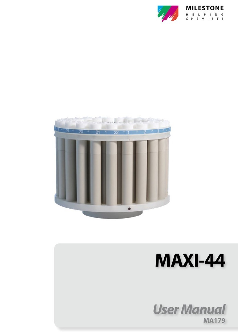 Milestone MAXI-44 User manual