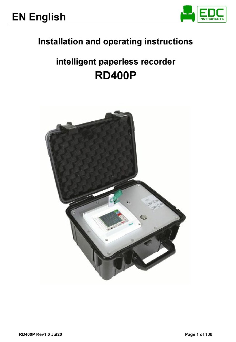 edc RD400P User manual