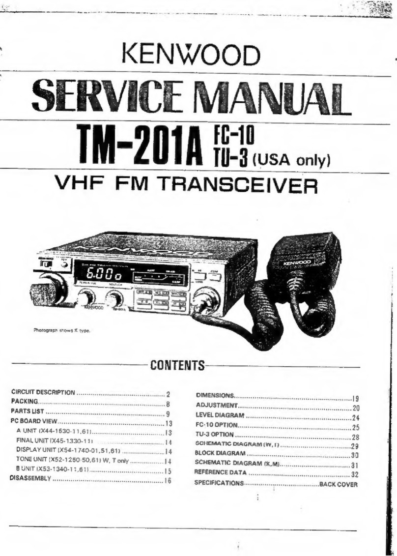 Kenwood TM-201A User manual