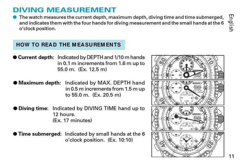 Seiko 7K52 User manual Seiko 7K52 User manual