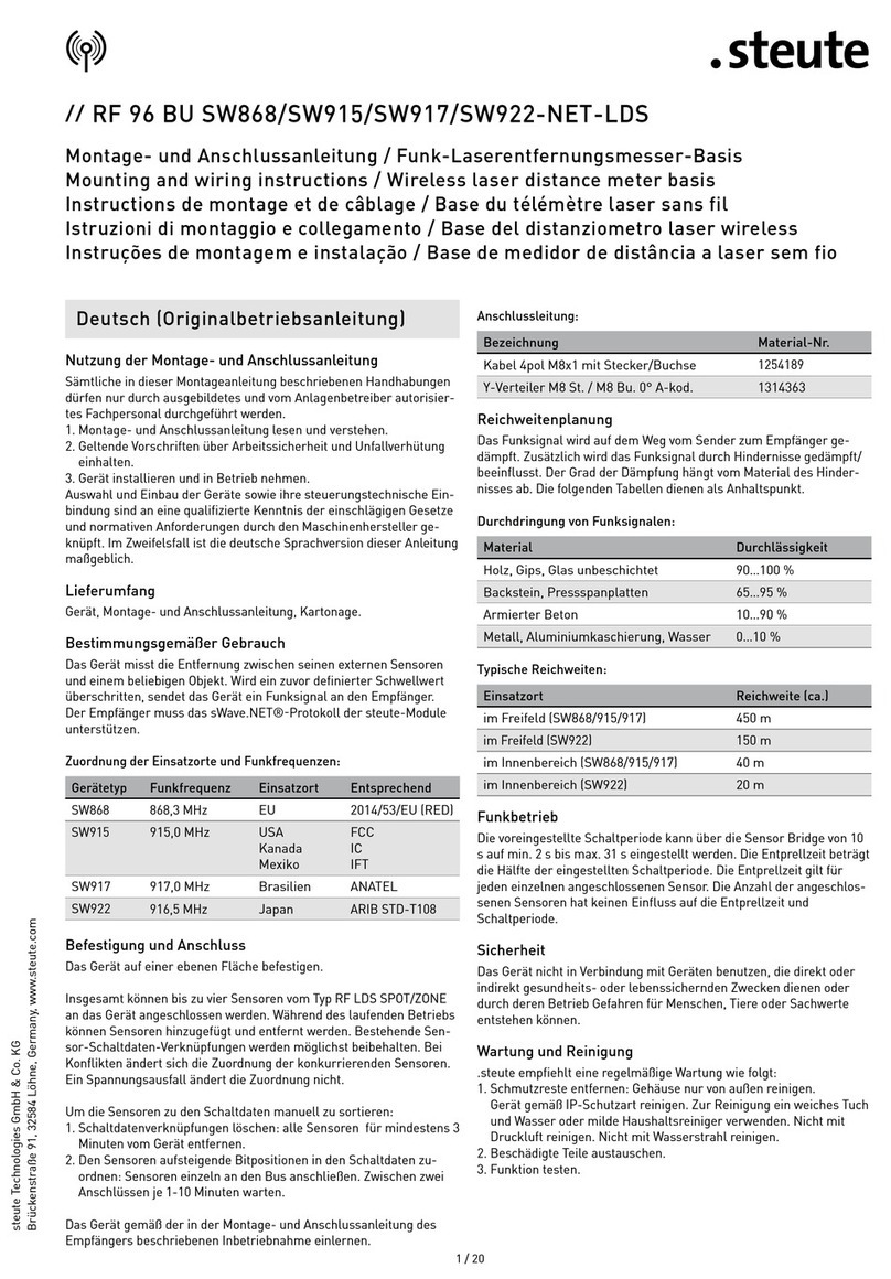 steute RF 96 BU SW868-NET-LDS Programming manual