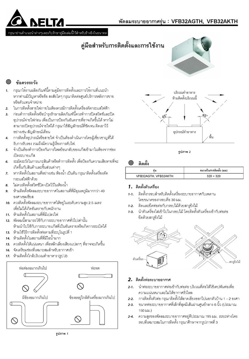 Delta VFB32AGTH User manual