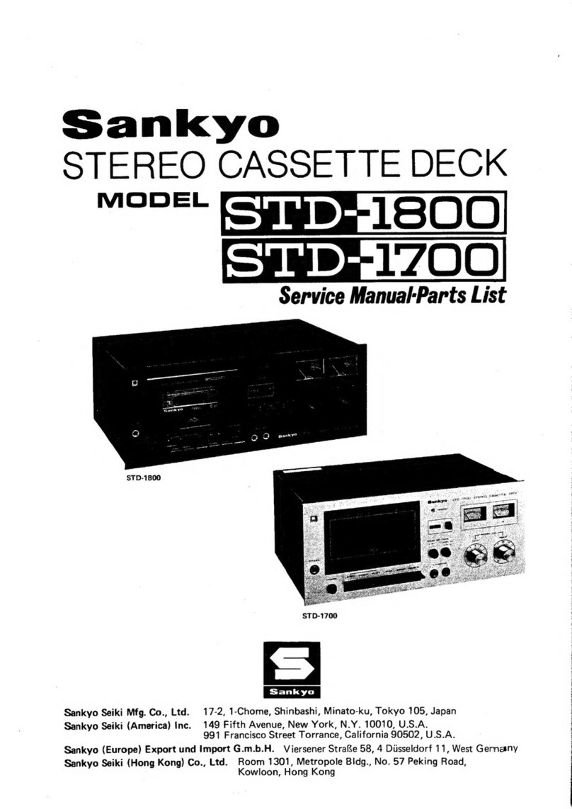Sankyo STD-1700 Service manual and parts list