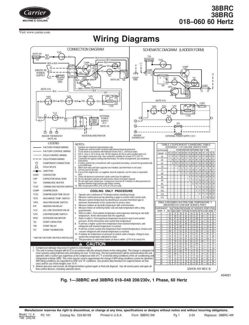 Carrier 38BRC Manual