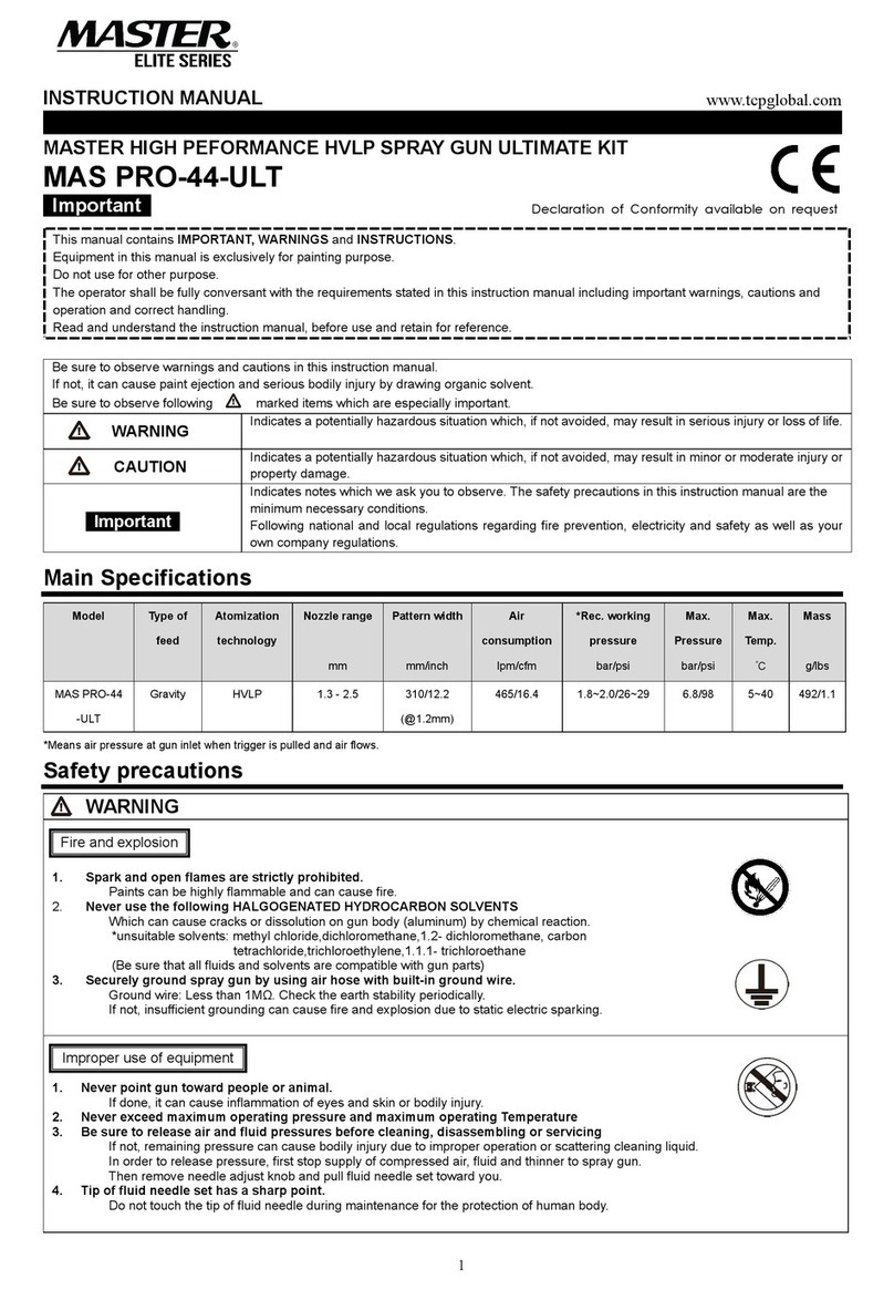 Master ELITE MAS PRO-44-ULT instruction manual Master ELITE MAS PRO-44-ULT instruction manual