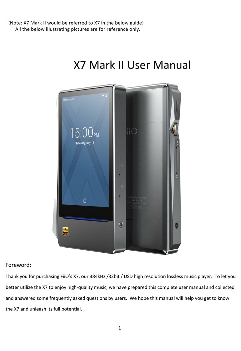 Fiio X7 Mark II User manual