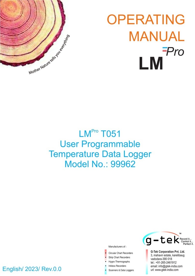 G-Tek LM Pro T051 User manual