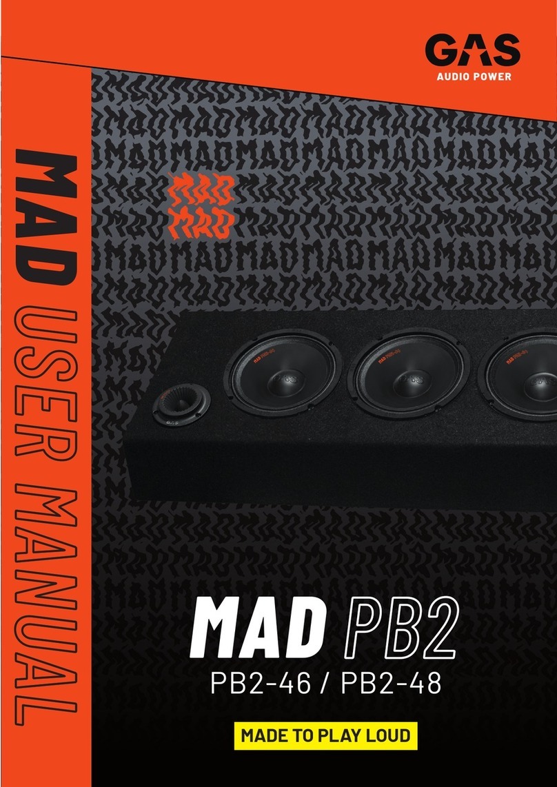 GAS MAD PB2 user manual