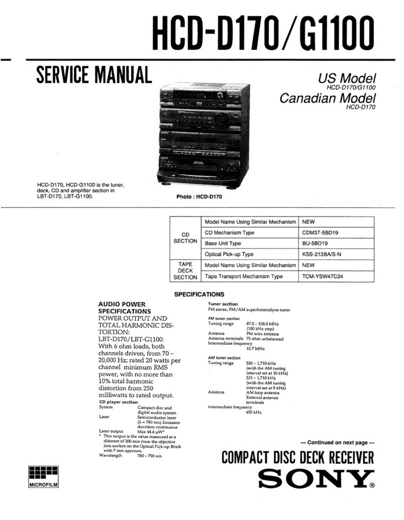 Sony HCD-D170 User manual Sony HCD-D170 User manual