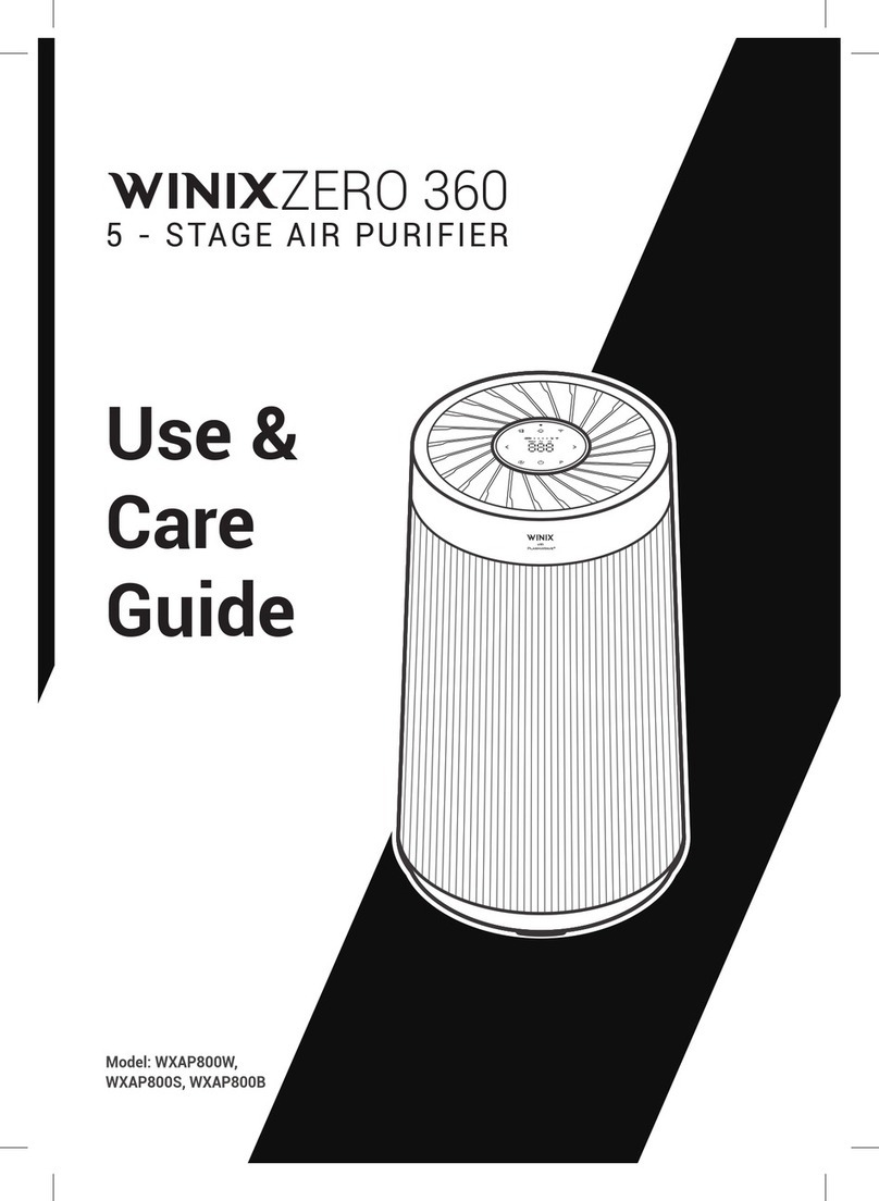 Winix ZERO 360 User manual Winix ZERO 360 User manual