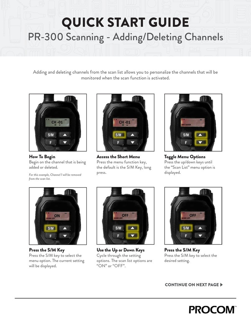 Procom PR-300 quick start guide