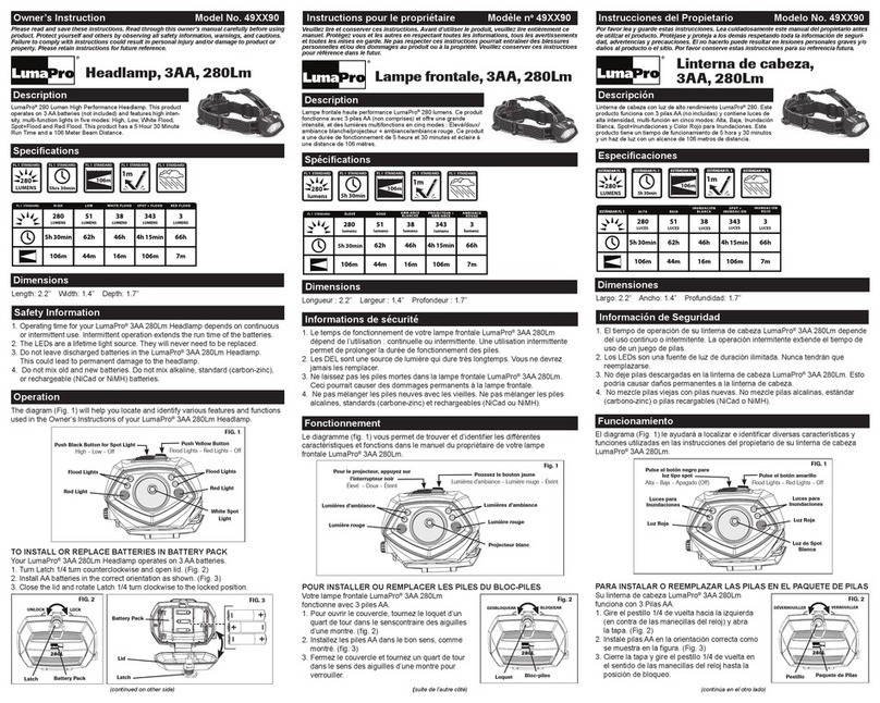 LumaPro 49XX90 User manual