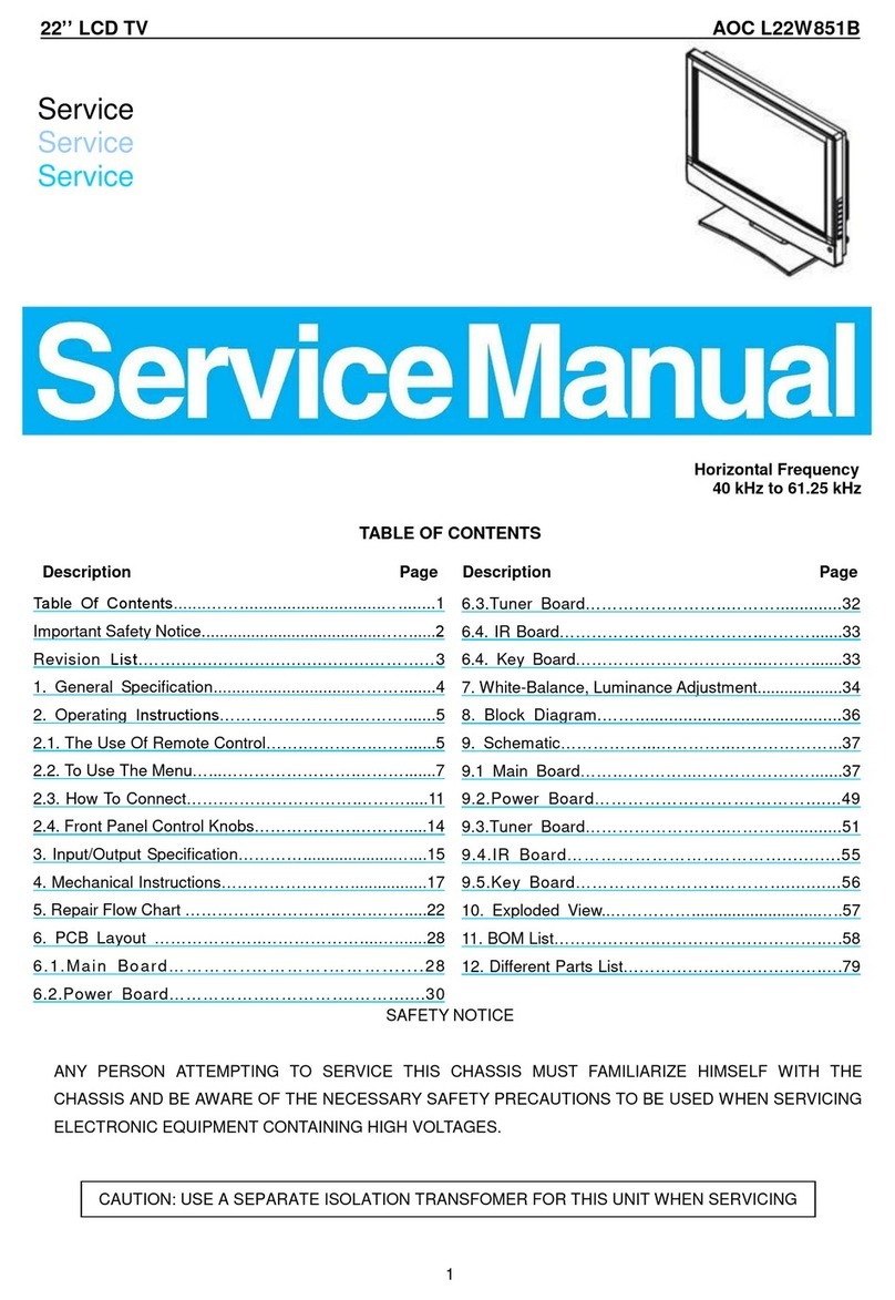 AOC L22W851B User manual