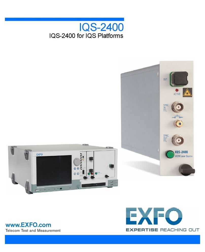 EXFO IQS-2400 User manual