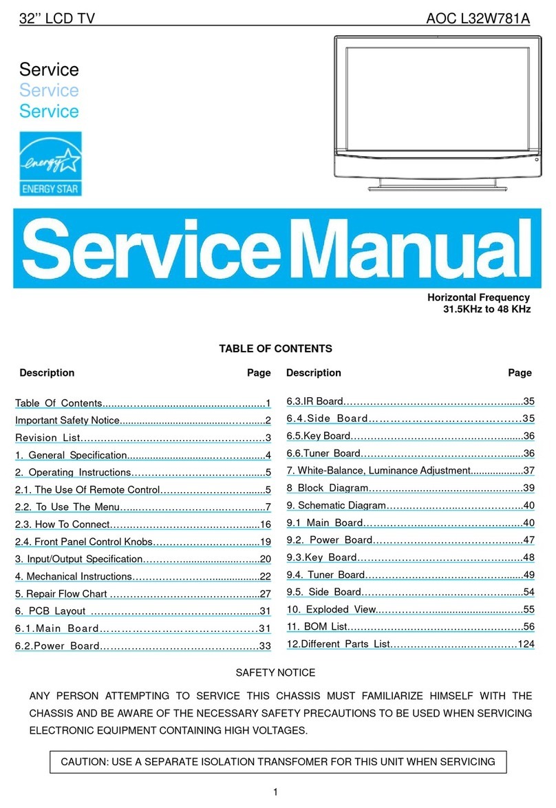 AOC L32W781A User manual
