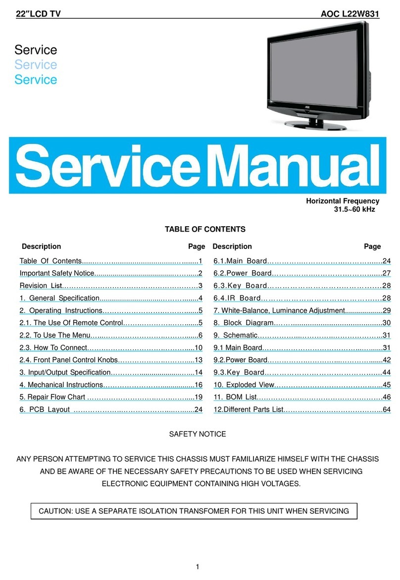 AOC L22W831 User manual