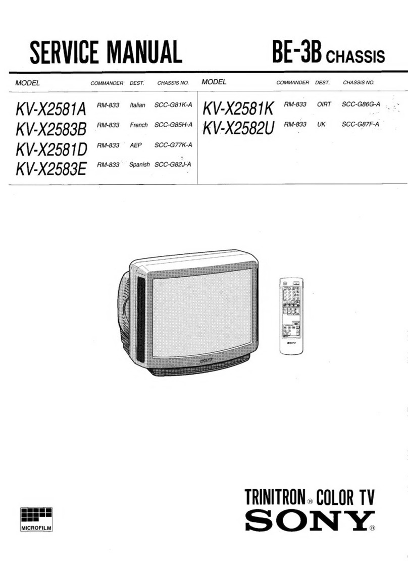 Sony TRINITRON KV-X2581A Service manual