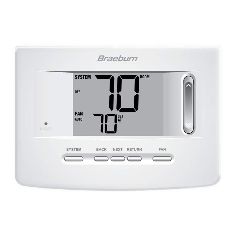 Braeburn 3020 User manual