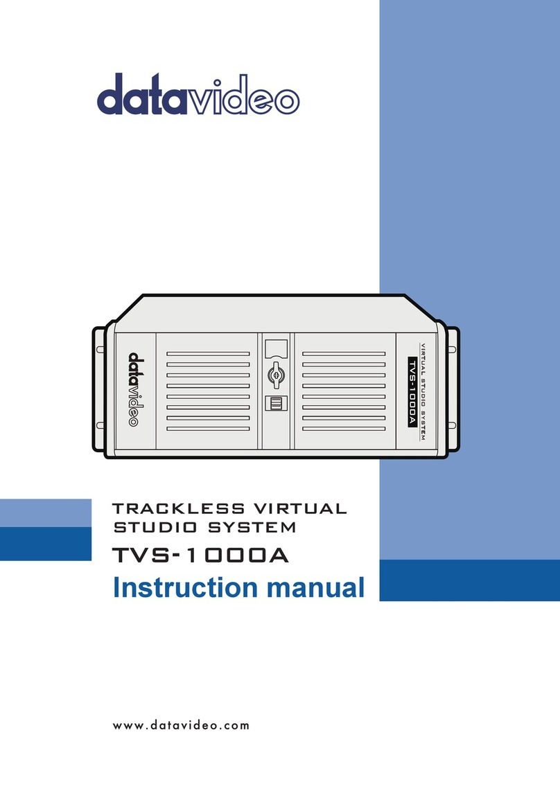 Data Video TVS-1000A instruction manual
