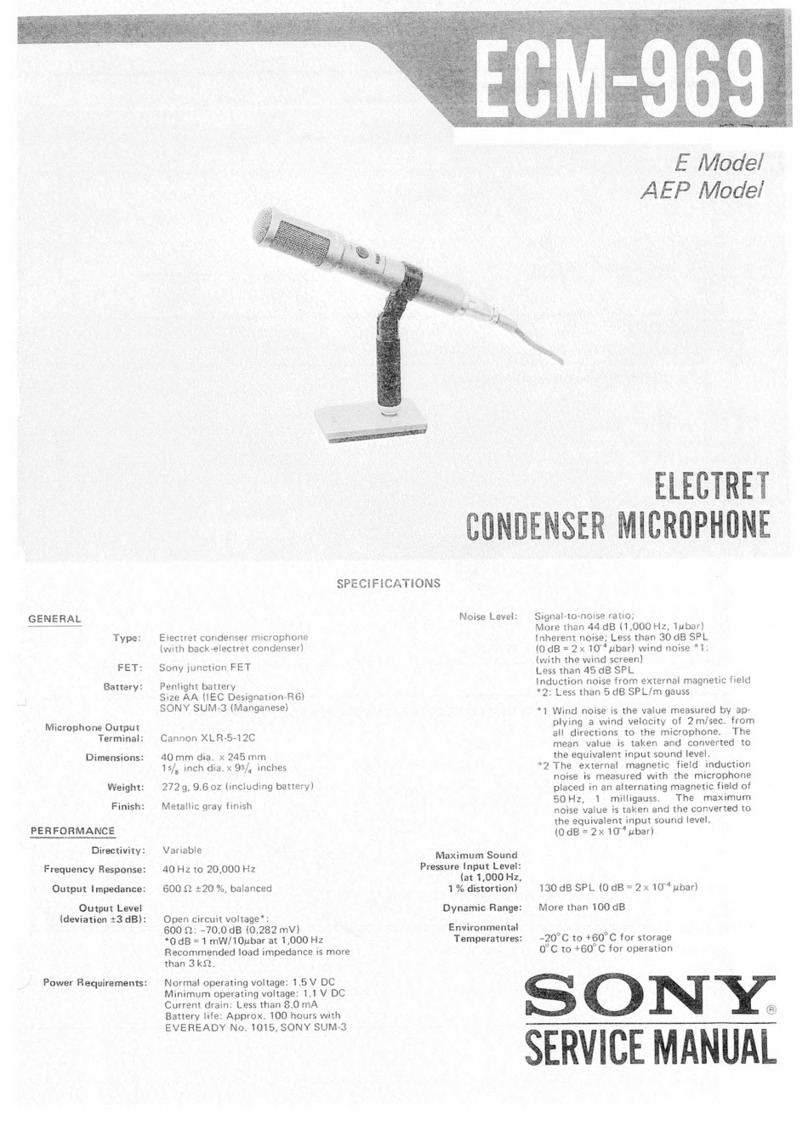 Sony ECM-969 Service manual