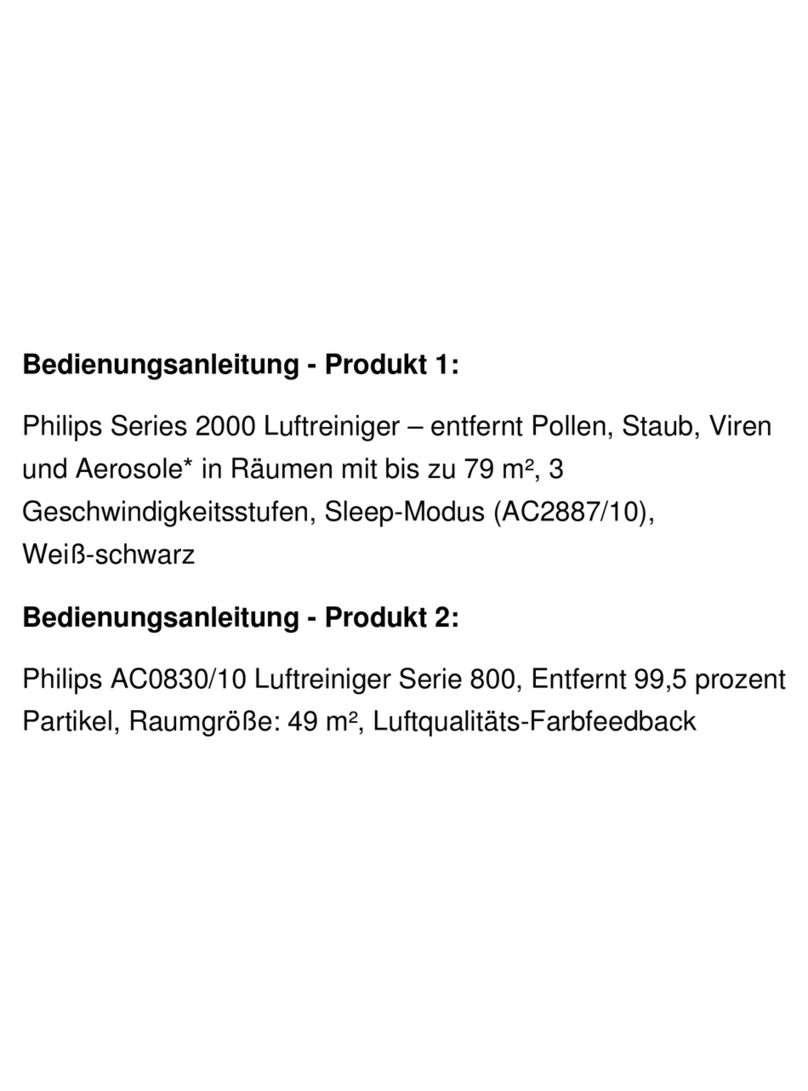 Philips AC0830/10 user manual