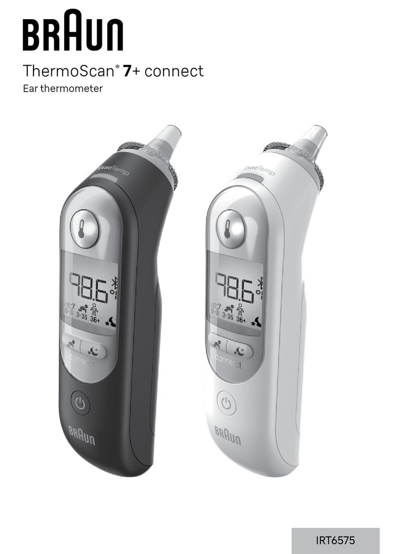 Braun IRT6575 User manual