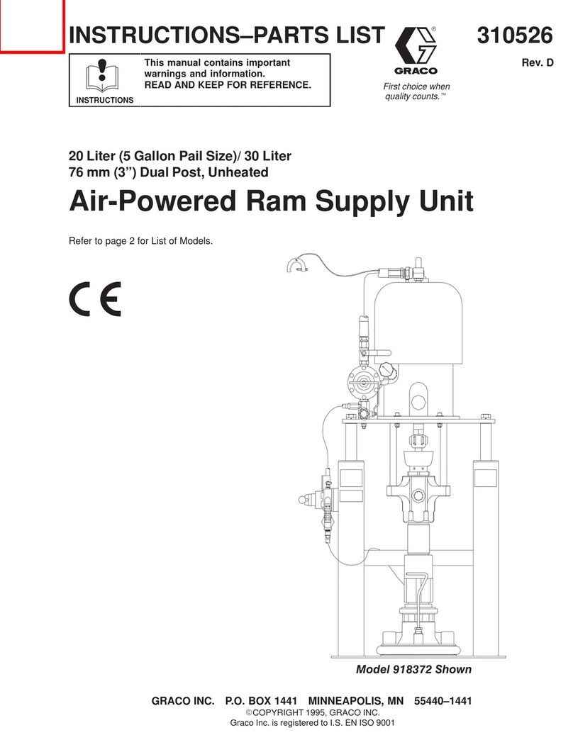 Graco 918372 User manual Graco 918372 User manual