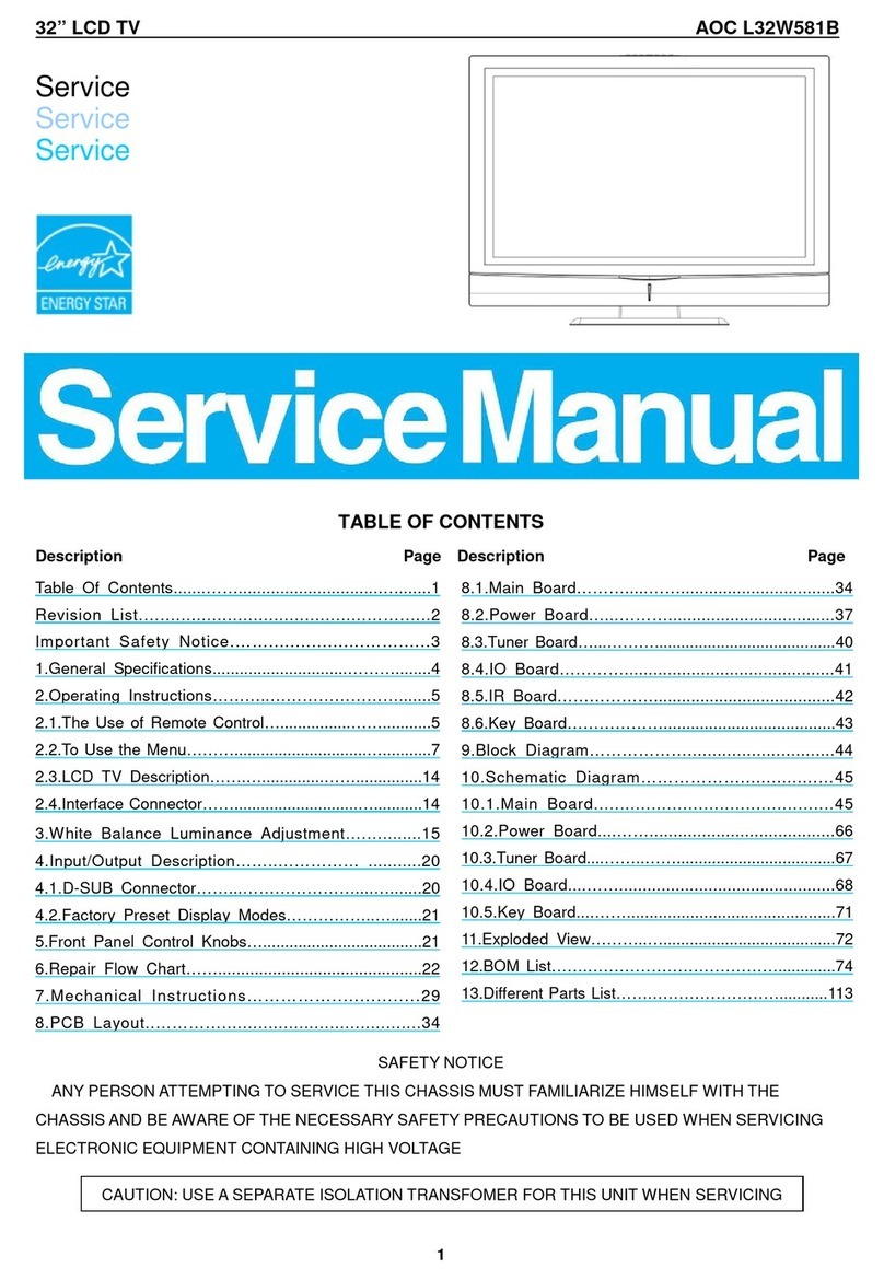 AOC L32W581B User manual