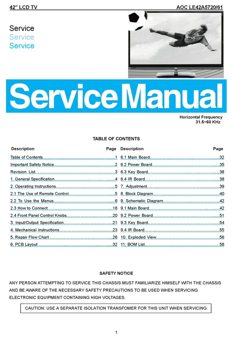 AOC LE42A5720/61 User manual